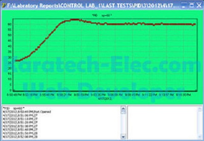 سیمولاتور کنترل خطی V1